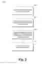 Fig. 03 - User Geographic Area Familiarity Based Navigation Instructions