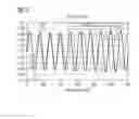 Fig. 04 - Magnetic position sensor and sensing method
