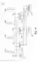 Fig. 13 - System that obtains a switching point with the encoder in a static position