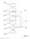Fig. 05 - Inductive displacement measuring sensor and method for operating the latter