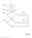 Fig. 06 - Inductive displacement measuring sensor and method for operating the latter