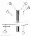 Fig. 01 - Path measurement method for a magnetic sensor and sensor