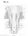 Fig. 10 - Gas sensor with flow channel formed by inner protective cover