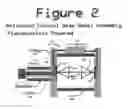Fig. 03 - Ultrasonic flow meter using reflected beams
