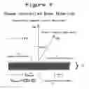 Fig. 05 - Ultrasonic flow meter using reflected beams