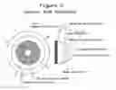 Fig. 06 - Ultrasonic flow meter using reflected beams