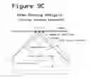 Fig. 12 - Ultrasonic flow meter using reflected beams