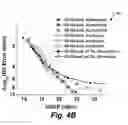 Fig. 10 - Automatically locked homodyne detection