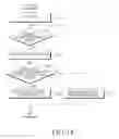 Fig. 14 - Electronic device and grip sensing method