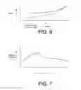 Fig. 06 - Sensing system including a sensing membrane
