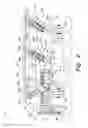 Fig. 03 - Selectable multi-axis shaker table