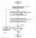 Fig. 01 - Detecting apparatus, detection method, and program