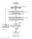 Fig. 10 - Detecting apparatus, detection method, and program