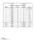 Fig. 06 - Method of partial lysis and assay