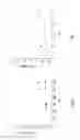 Fig. 05 - Device and method for detecting an analyte in a bodily fluid using a test element