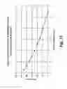 Fig. 16 - Optical devices for fluid sensing and methods therefor