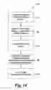 Fig. 17 - Optical devices for fluid sensing and methods therefor