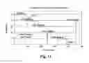 Fig. 14 - Low-temperature safe sensor package and fluid properties sensor