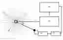 Fig. 01 - REFRACTIVE INDEX BASED MEASUREMENTS