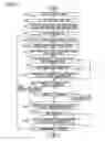 Fig. 08 - Cancer diagnostic device, diagnostic system, and diagnostic device