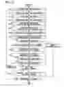Fig. 14 - Cancer diagnostic device, diagnostic system, and diagnostic device