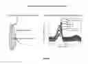 Fig. 13 - Raman apparatus and methods