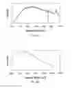 Fig. 06 - METHOD FOR TAGGING MATERIAL WITH SURFACE-ENHANCED SPECTROSCOPY (SES)-ACTIVE COMPOSITE NANOPARTICLES