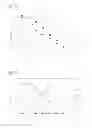 Fig. 09 - METHOD AND DEVICE FOR MEASURING DEPOSITS IN THE INTERIOR OF AN APPARATUS BY USING MICROWAVE RADIATION