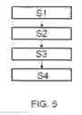 Fig. 07 - Integrated chemical sensor chip