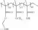 Fig. 11 - Biosensor