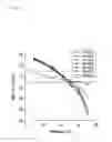 Fig. 08 - Apparatus and method for measuring concentration of an analyte in whole blood samples