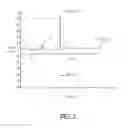 Fig. 05 - Examination method for detecting abnormal electrochemical testing strip