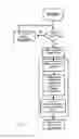 Fig. 11 - Apparatus for diagnostic meter strip control and identification
