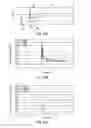 Fig. 14 - Method of measuring blood component, sensor used in the method, and measuring device