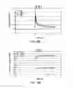 Fig. 15 - Method of measuring blood component, sensor used in the method, and measuring device