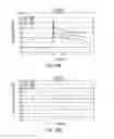 Fig. 17 - Method of measuring blood component, sensor used in the method, and measuring device