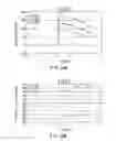 Fig. 23 - Method of measuring blood component, sensor used in the method, and measuring device