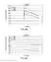 Fig. 25 - Method of measuring blood component, sensor used in the method, and measuring device