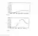 Fig. 14 - ELECTROCHEMICAL DETECTION SYSTEM AND APPARATUS