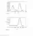 Fig. 38 - ELECTROCHEMICAL DETECTION SYSTEM AND APPARATUS
