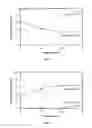 Fig. 04 - AMPEROMETRIC ELECTROCHEMICAL SENSORS, SENSOR SYSTEMS AND DETECTION METHODS