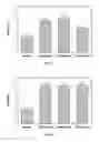 Fig. 10 - AMPEROMETRIC ELECTROCHEMICAL SENSORS, SENSOR SYSTEMS AND DETECTION METHODS