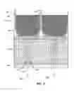 Fig. 12 - Chemical sensor with consistent sensor surface areas