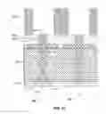 Fig. 22 - Chemical sensor with consistent sensor surface areas