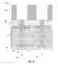 Fig. 23 - Chemical sensor with consistent sensor surface areas