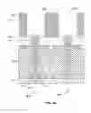 Fig. 26 - Chemical sensor with consistent sensor surface areas