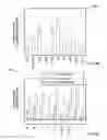 Fig. 17 - Systems and methods for multiplexed electrochemical detection