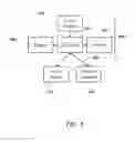 Fig. 06 - SENSORS FOR ANALYTE DETECTION