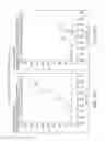 Fig. 12 - Cell analysis apparatus and method