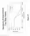 Fig. 25 - Systems and methods of sample processing and fluid control in a fluidic system
